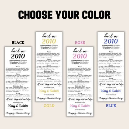 2010 Anniversary Table Cards | Editable 16th Anniversary Place Cards