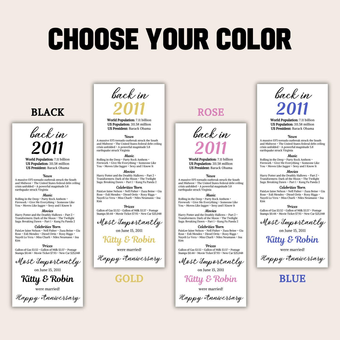 2011 Anniversary Table Cards | Editable 15th Anniversary Place Cards