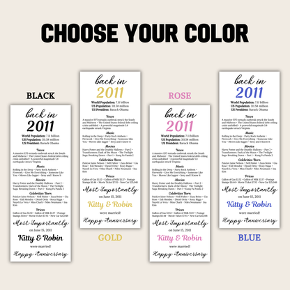 2011 Anniversary Table Cards | Editable 15th Anniversary Place Cards