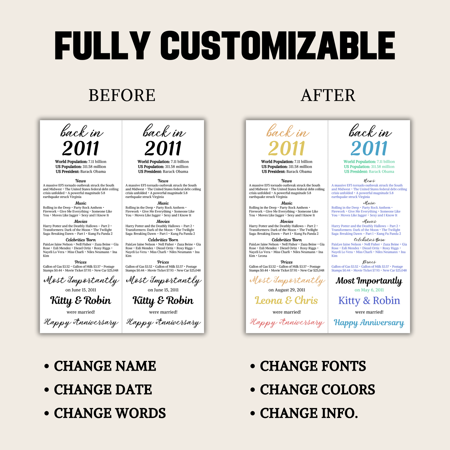 2011 Anniversary Table Cards | Editable 15th Anniversary Place Cards