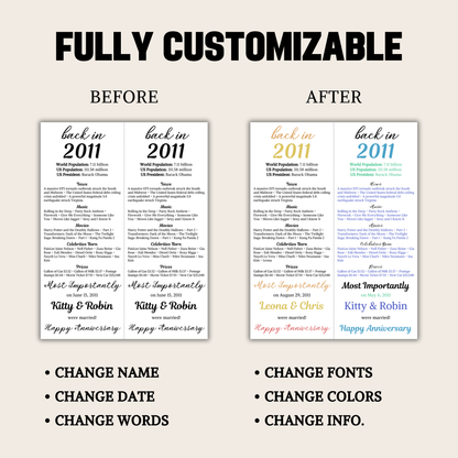 2011 Anniversary Table Cards | Editable 15th Anniversary Place Cards