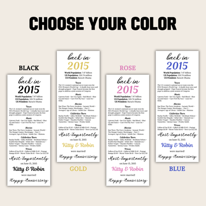 2015 Anniversary Table Cards | Editable 11th Anniversary Place Cards