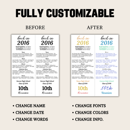2016 Class Reunion Table Cards | Editable 10th Class Reunion Place Cards