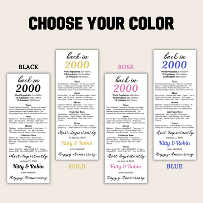 25th Anniversary Table Cards | Editable 25th Anniversary Place Cards