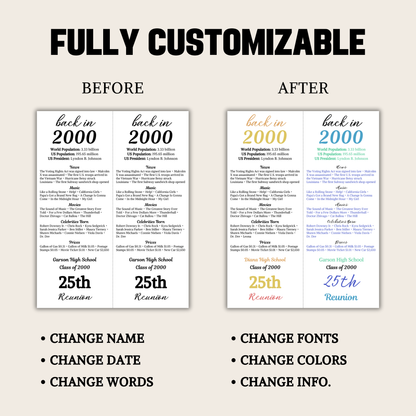 25th Class Reunion Table Cards | Editable 25th Class Reunion Place Cards