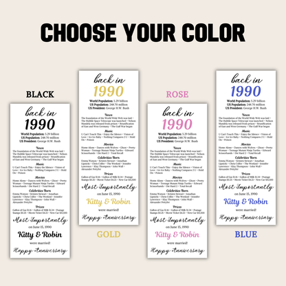 35th Anniversary Table Cards | Editable 35th Anniversary Place Cards