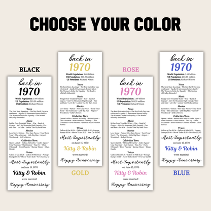 55th Anniversary Table Cards | Editable 55th Anniversary Place Cards