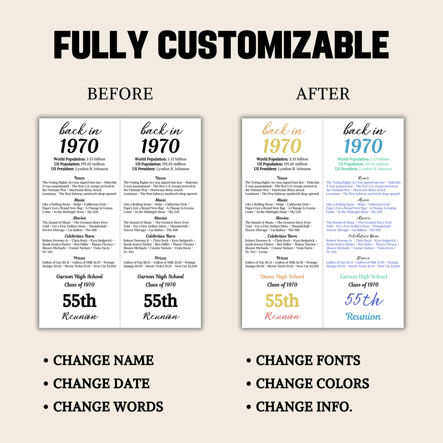 55th Class Reunion Table Cards | Editable 55th Class Reunion Place Cards