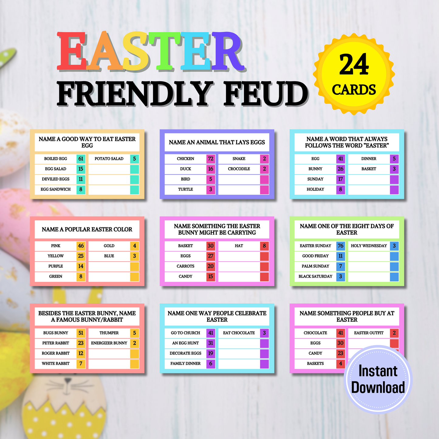 Easter Family Friendly Feud Game | Easter Trivia Feud