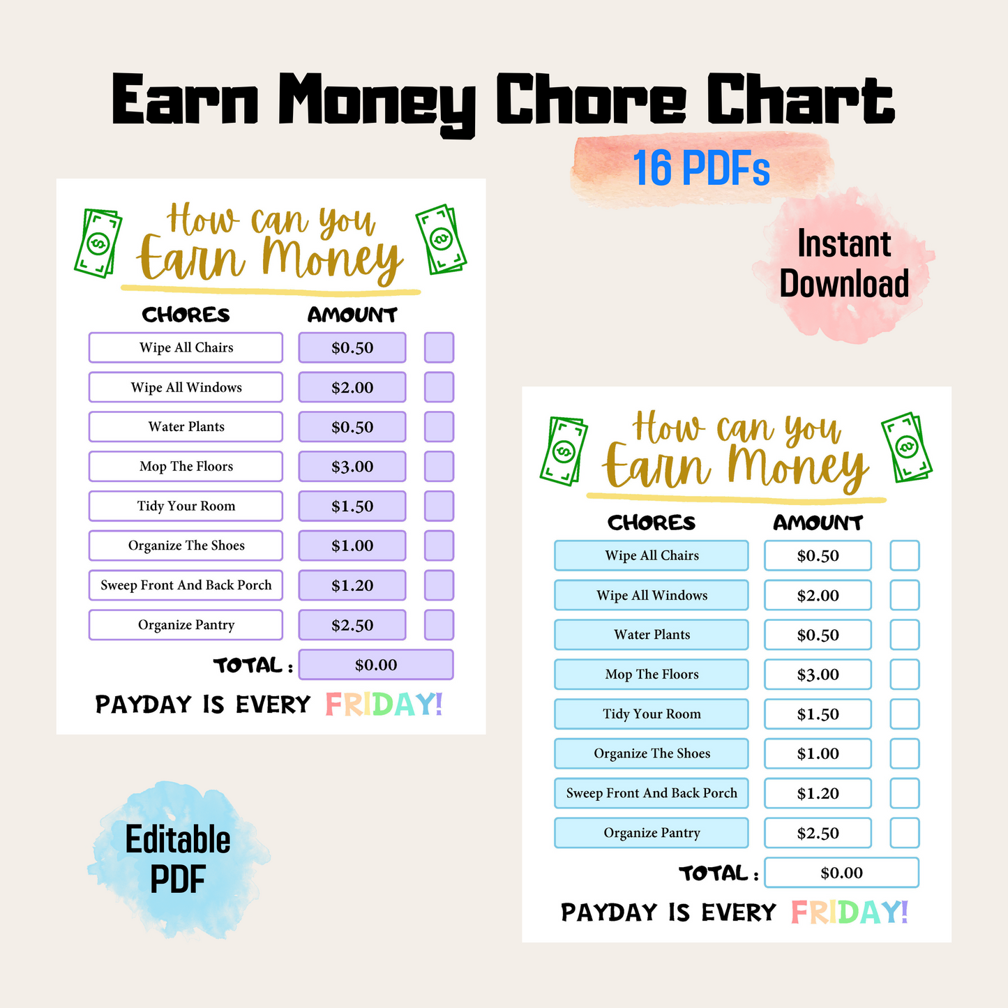 How to Earn Money Chore Chart Printable, Editable Responsibility Chart for Kids, Editable Allowance Chart, Chore Chart For Kids PDF