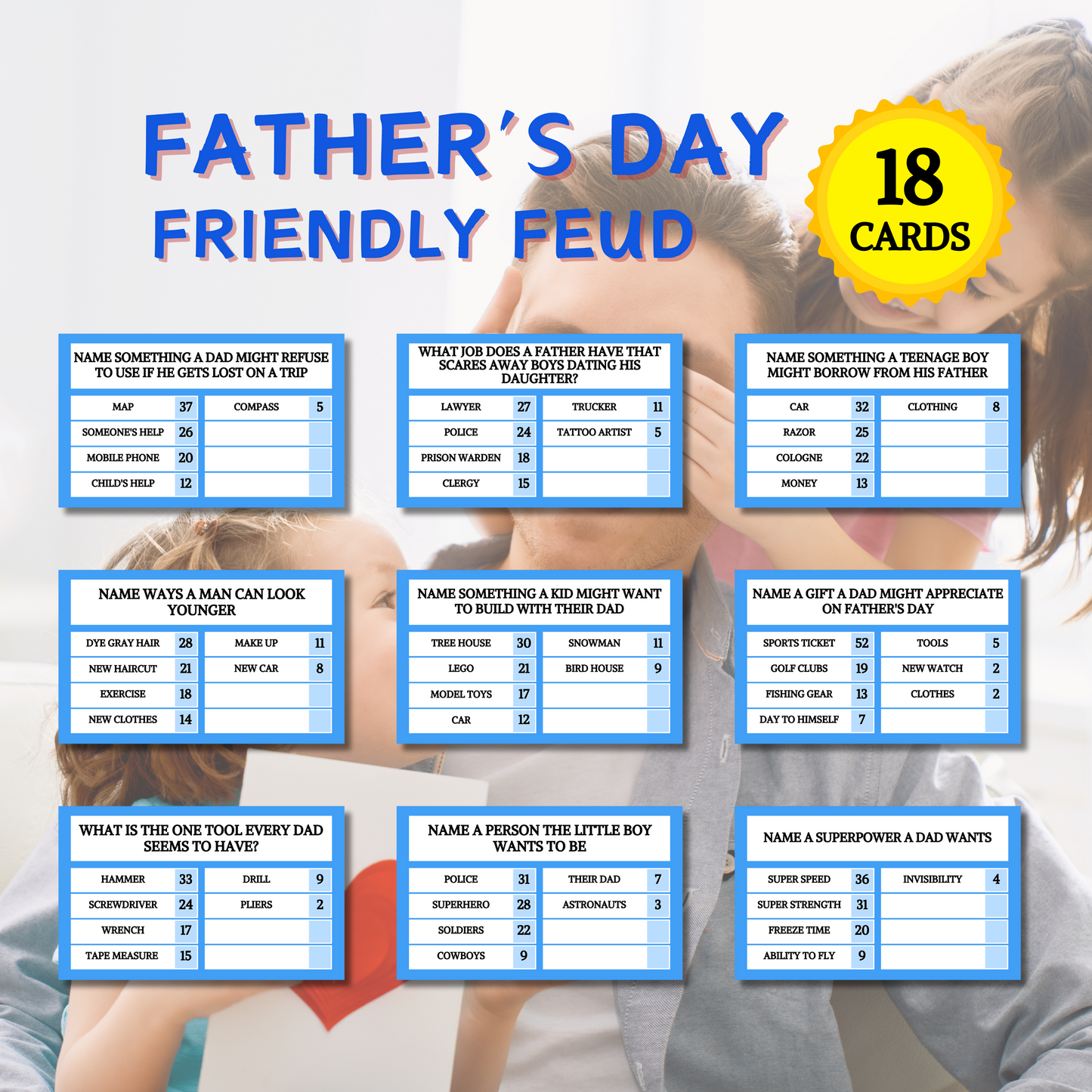 Fathers Day Friendly Feud Game | Fathers Day Trivia Quiz Printable