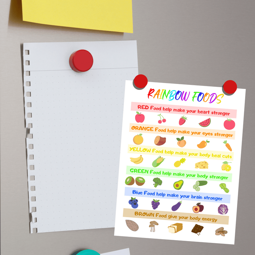 Kids Food Educational Poster Printable, Rainbow Foods Chart, Eat Healt ...