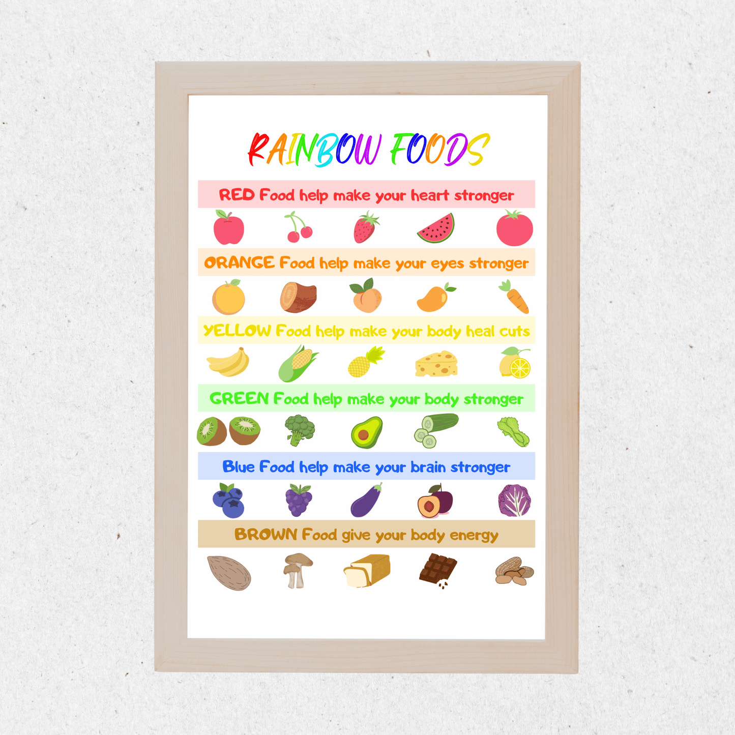 Kids Food Educational Poster 1: Print Out Demo