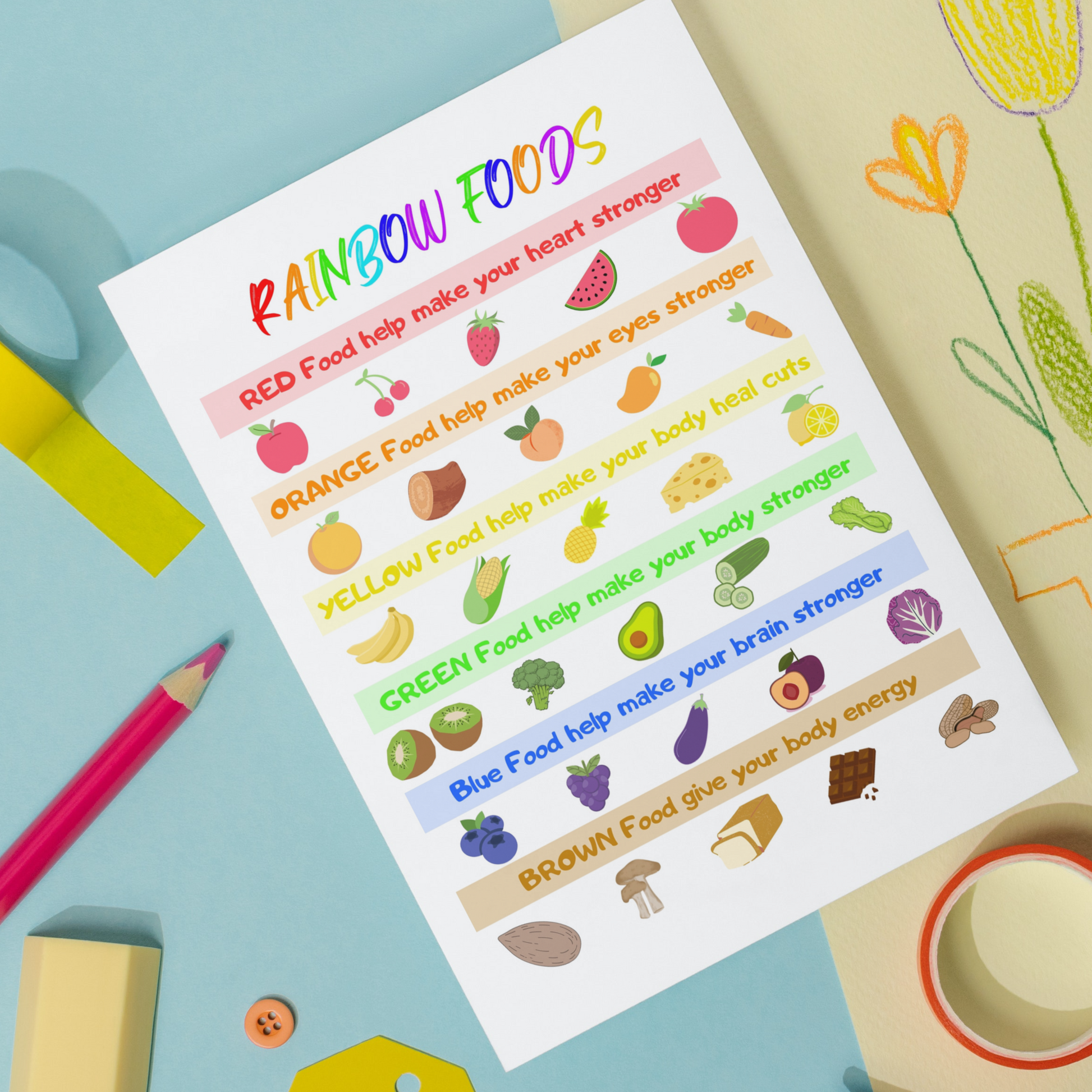 Kids Food Educational Poster 1: Print Out Demo