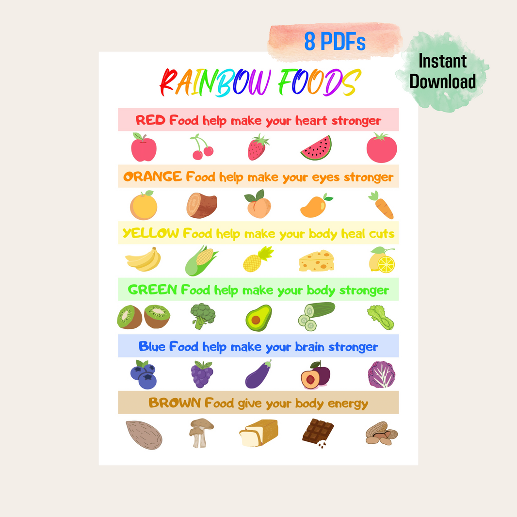 kids-food-educational-poster-collection-funny-print-for-you