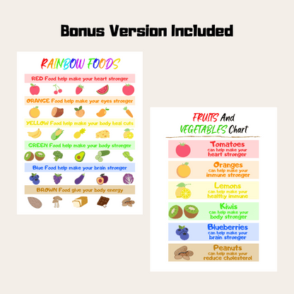 Kids Food Educational Poster 1: Bonus Versions Included