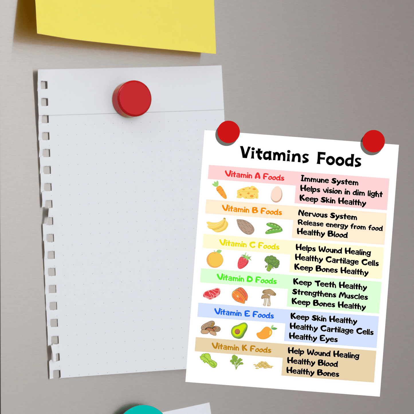 Kids Food Educational Poster 2: Print Out Demo