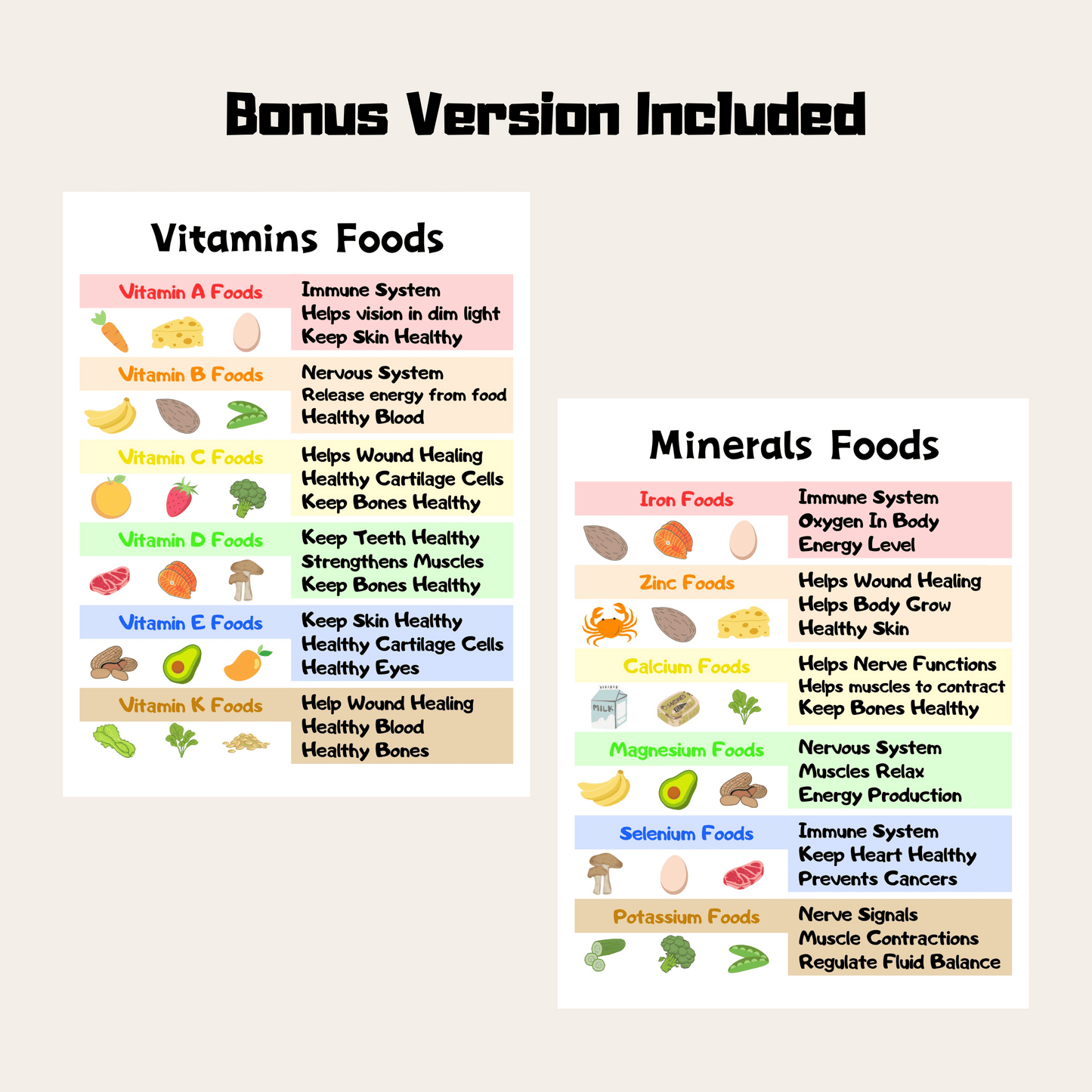 Kids Food Educational Poster 2: Bonus Versions Included