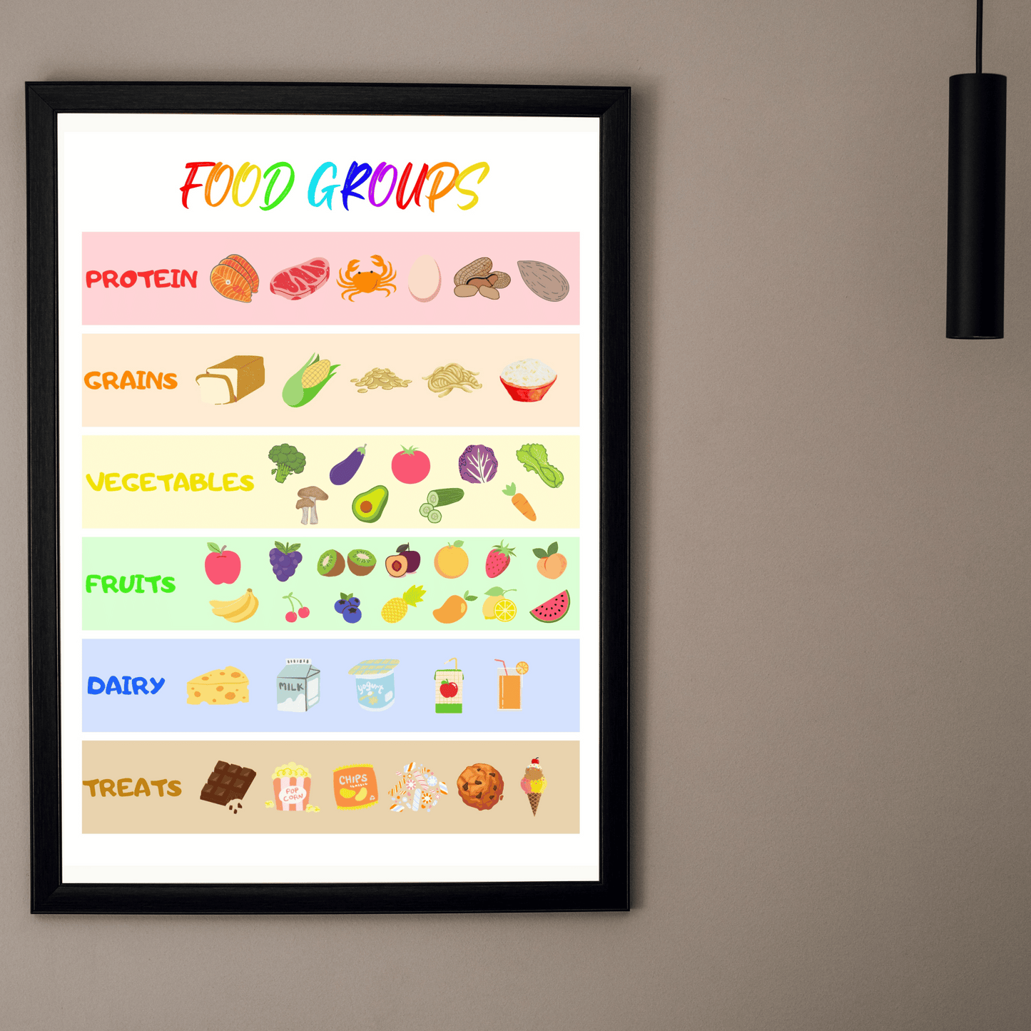 Kids Food Educational Poster Bundle 1: Print Out Demo