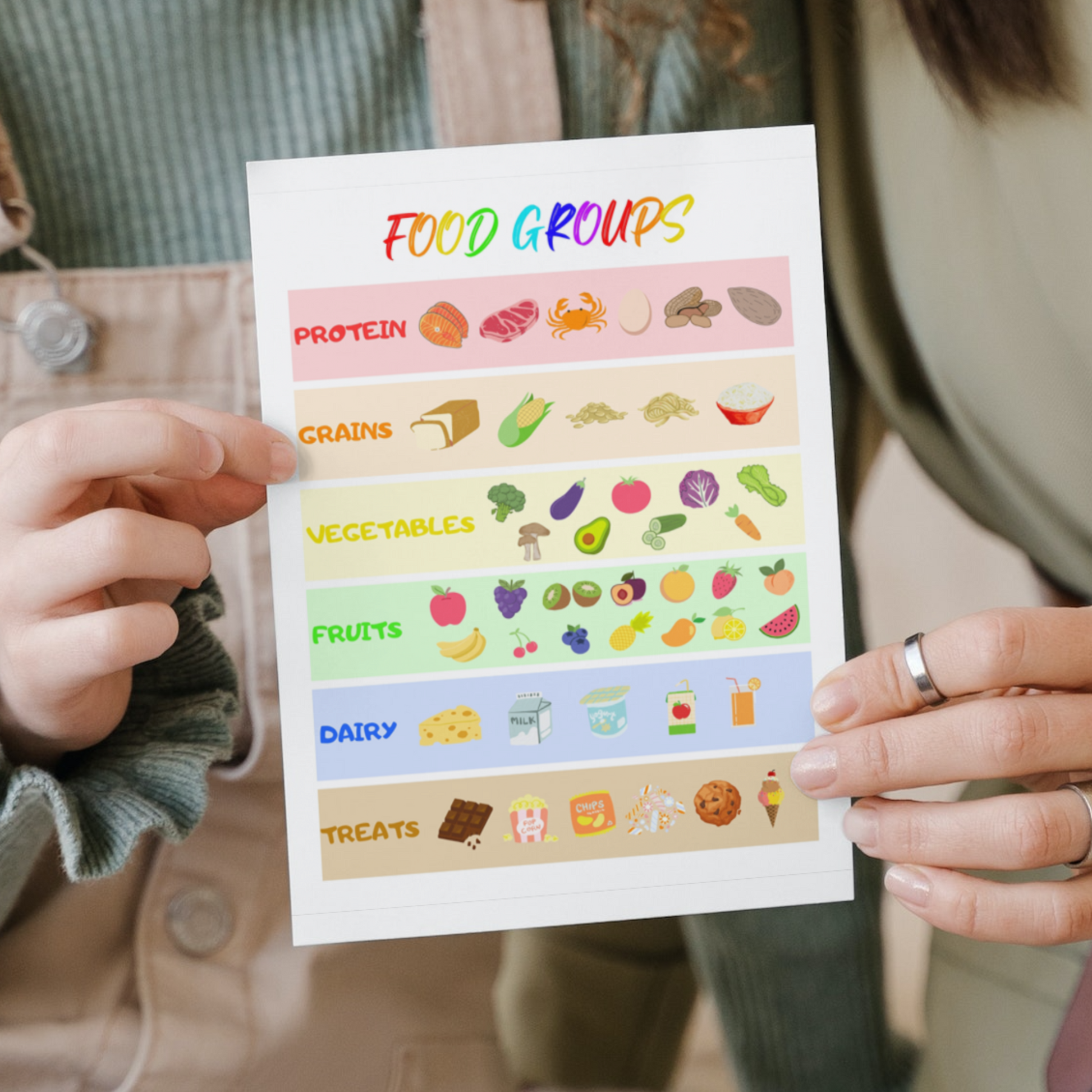 Kids Food Educational Poster 3: Print Out Demo