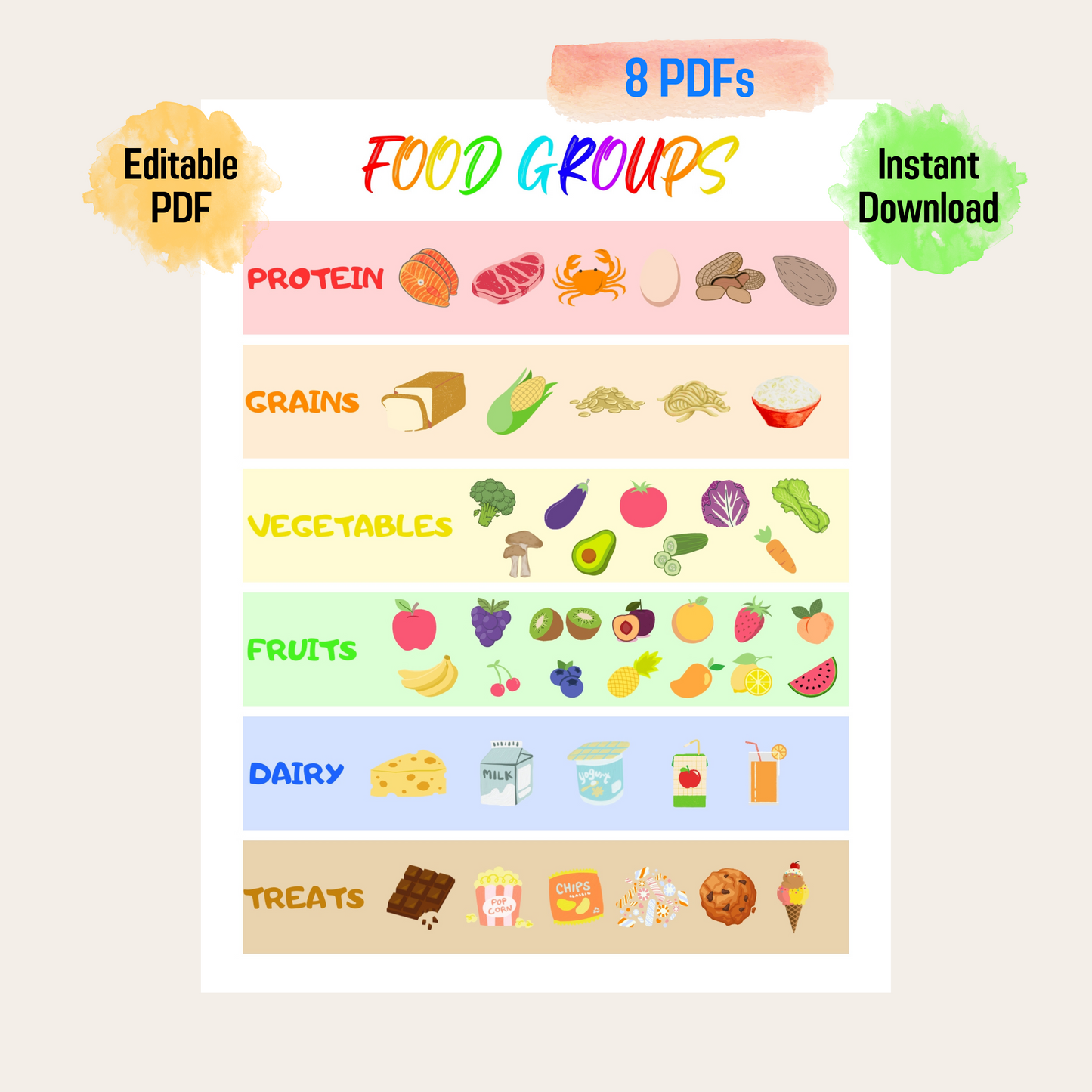 Kids Food Educational Poster 3