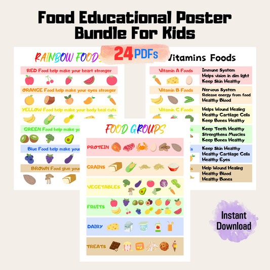 Kids Food Educational Poster Bundle 1