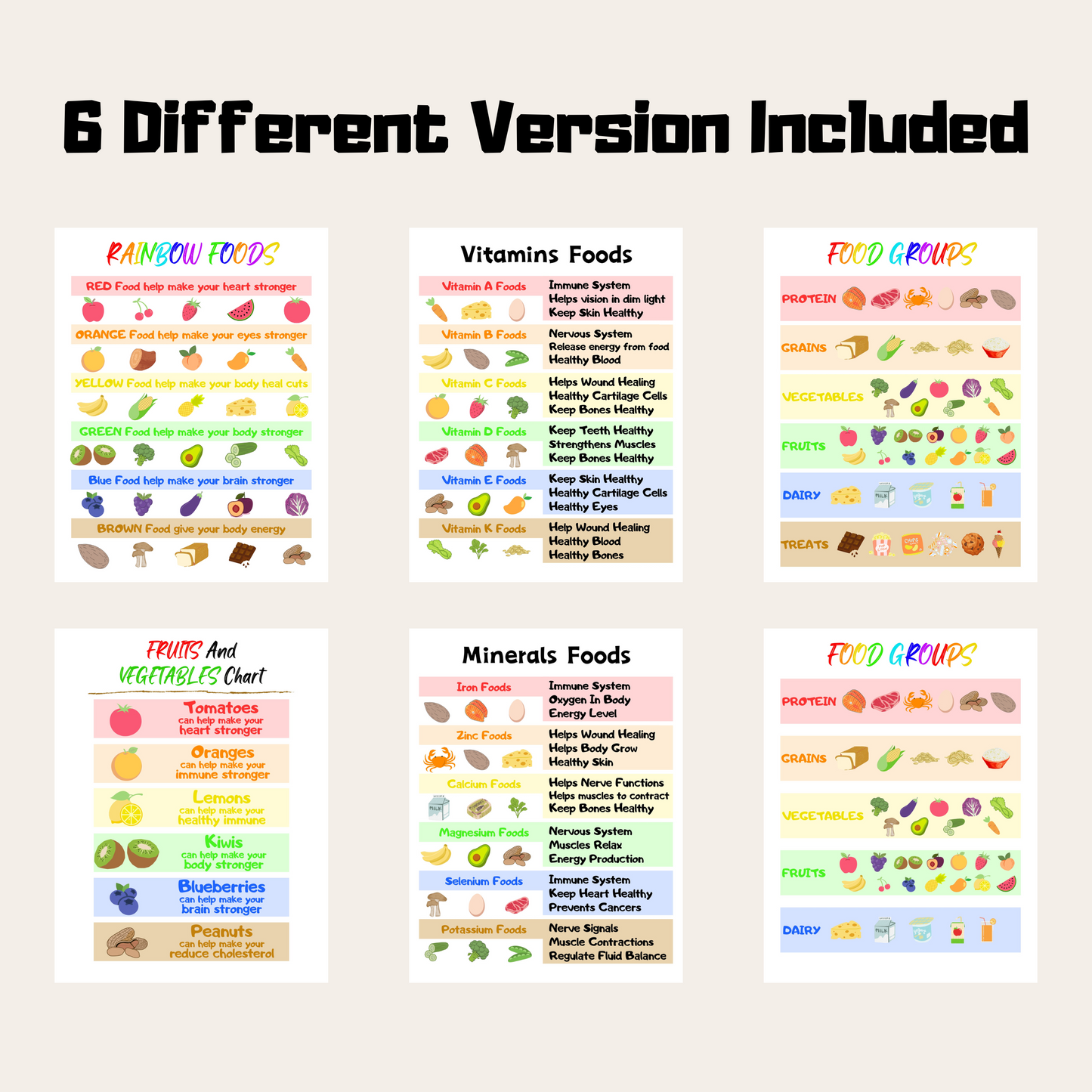 Kids Food Educational Poster Bundle 1: 6 Versions Included