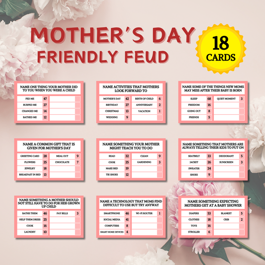 Mothers Day Friendly Feud Game | Mothers Day Trivia Game