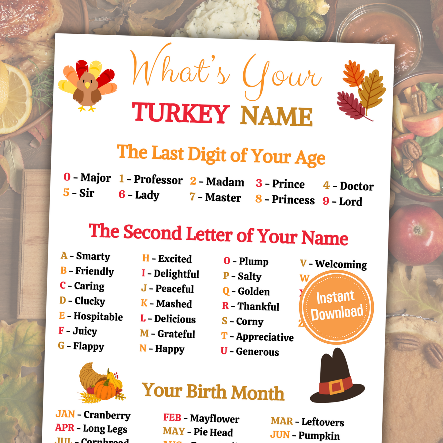 What's Your Turkey Name Game | Thanksgiving Turkey Name Game