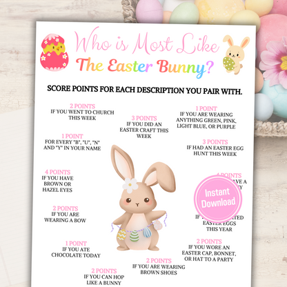 Who Is Most Like The Easter Bunny Game | Icebreaker Game